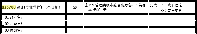 山西财经大学2017年Maud审计硕士招生简章