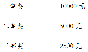 上海国家会计学院2017年Maud审计硕士招生简章