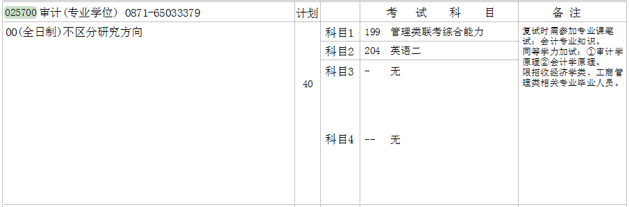 云南大学2017年Maud审计硕士招生简章
