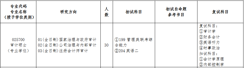 新疆财经大学2017年Maud审计硕士招生简章