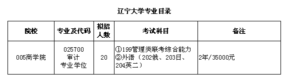 辽宁大学2018年MAud审计硕士招生简章