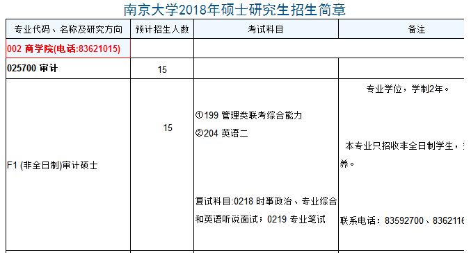 南京大学2018年MAud审计硕士招生简章