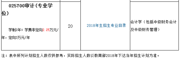 暨南大学2018年MAud审计硕士招生简章