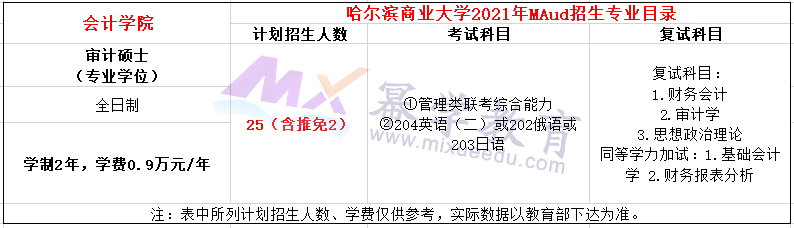 哈尔滨商业大学2021年MAud招生简章