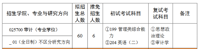 西北政法大学2022年MAud招生简章