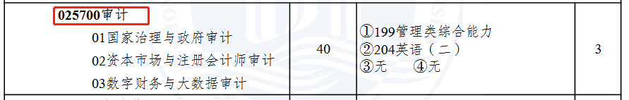 重庆工商大学2022年全日制MAud招生简章