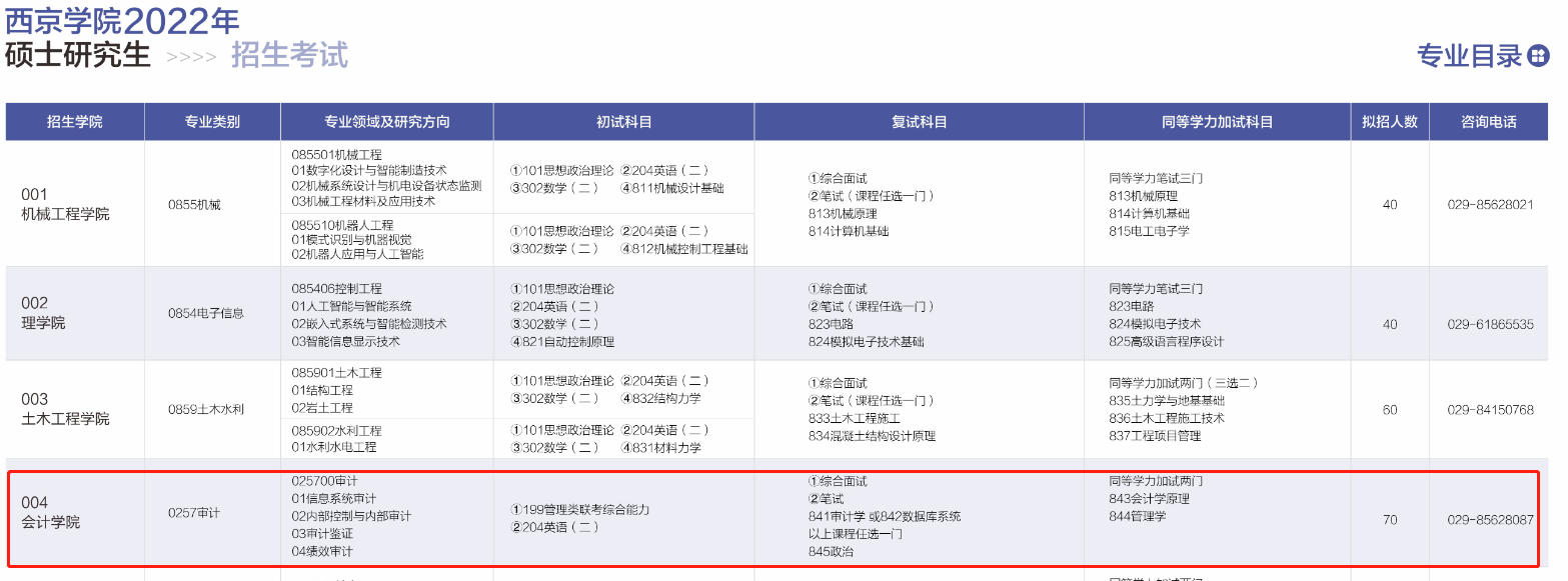 西京学院2022年MAud招生简章