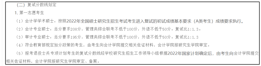 哈尔滨商业大学2022年MAud复试分数线