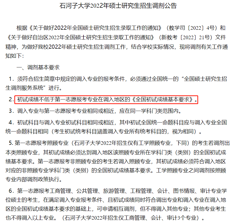 石河子大学2022年MAud复试分数线