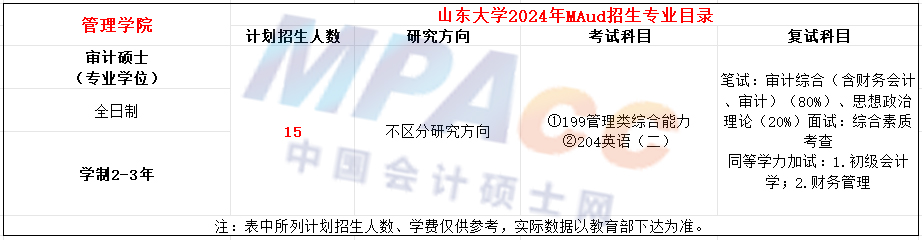 山东大学2024年MAud招生简章
